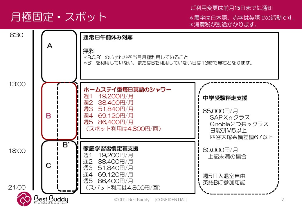 サービスとパッケージ料金